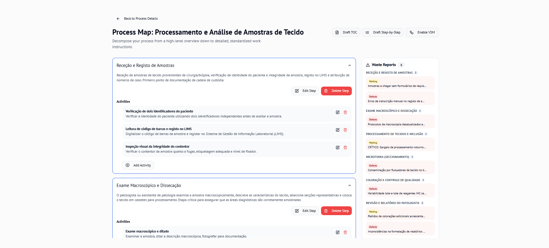 Mapa de processo do LeanColab detalhando as etapas individuais de cuidado